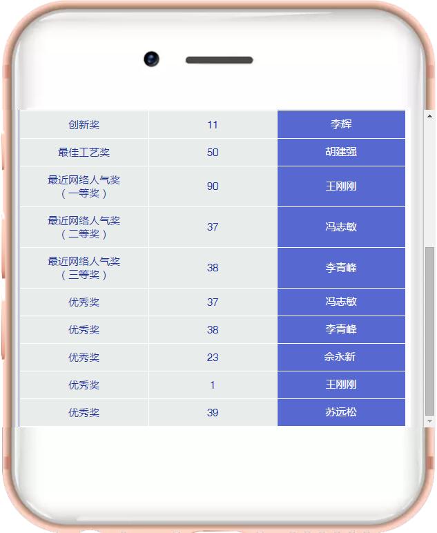 9001cc金沙以诚为本(中国)有限公司官网