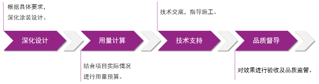 20220720091047_56071 9001cc金沙以诚为本(中国)有限公司官网