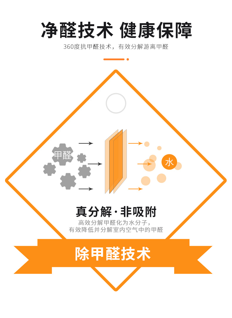 20220721151001_77708 9001cc金沙以诚为本(中国)有限公司官网