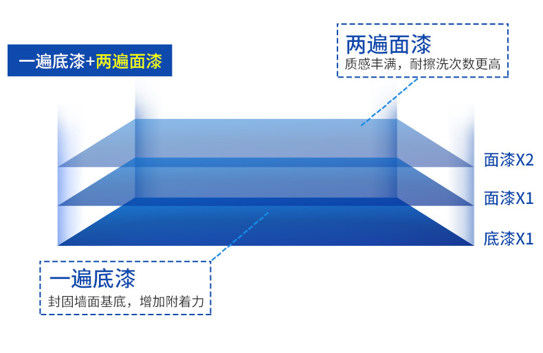 20220721155115_84805 9001cc金沙以诚为本(中国)有限公司官网