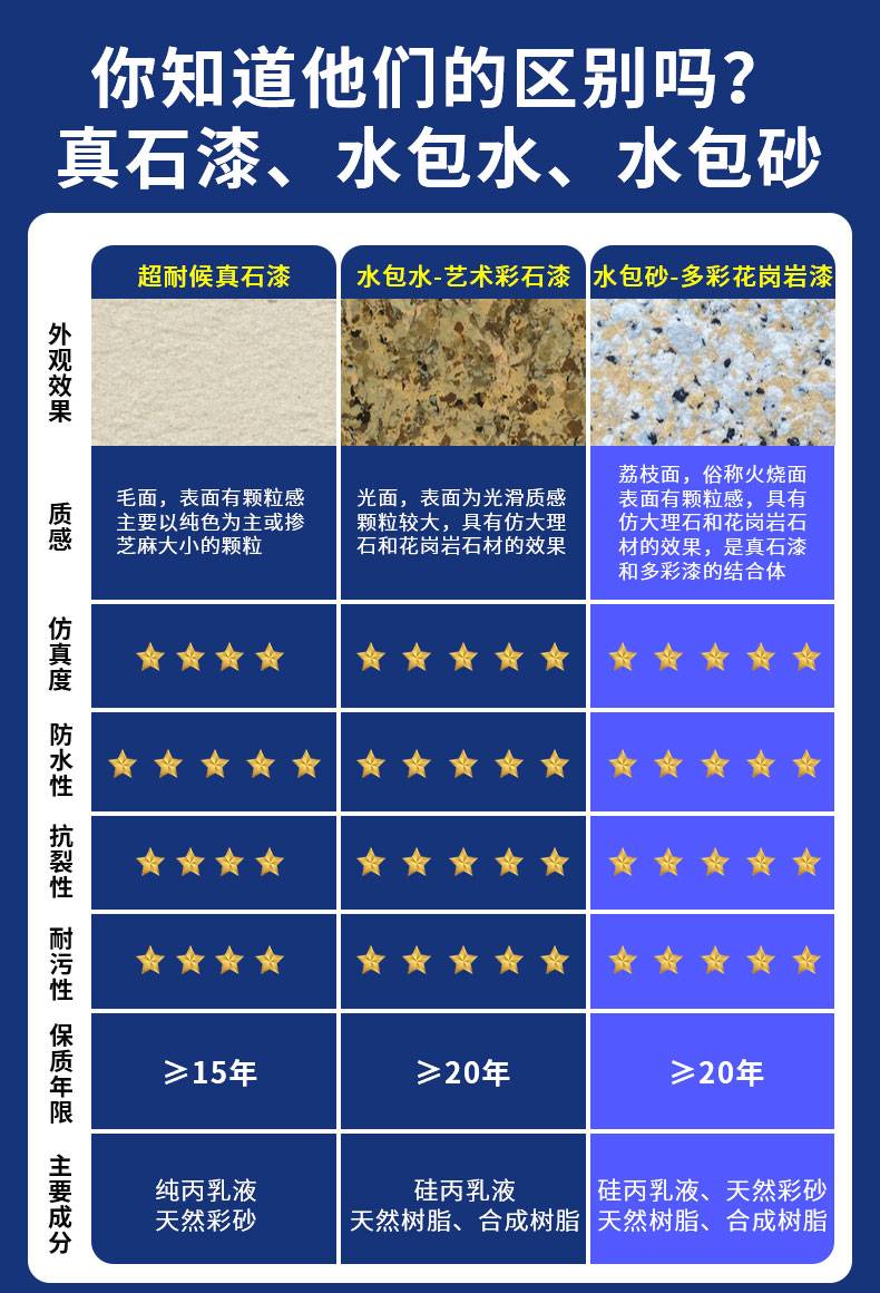 20220721173105_86832 9001cc金沙以诚为本(中国)有限公司官网