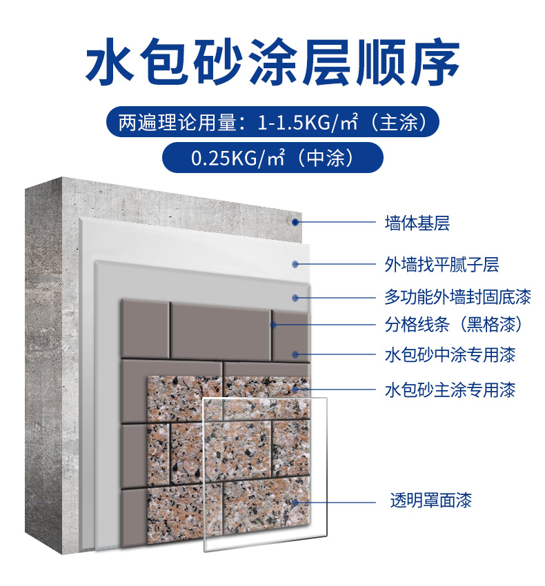 20220721173115_65662 9001cc金沙以诚为本(中国)有限公司官网