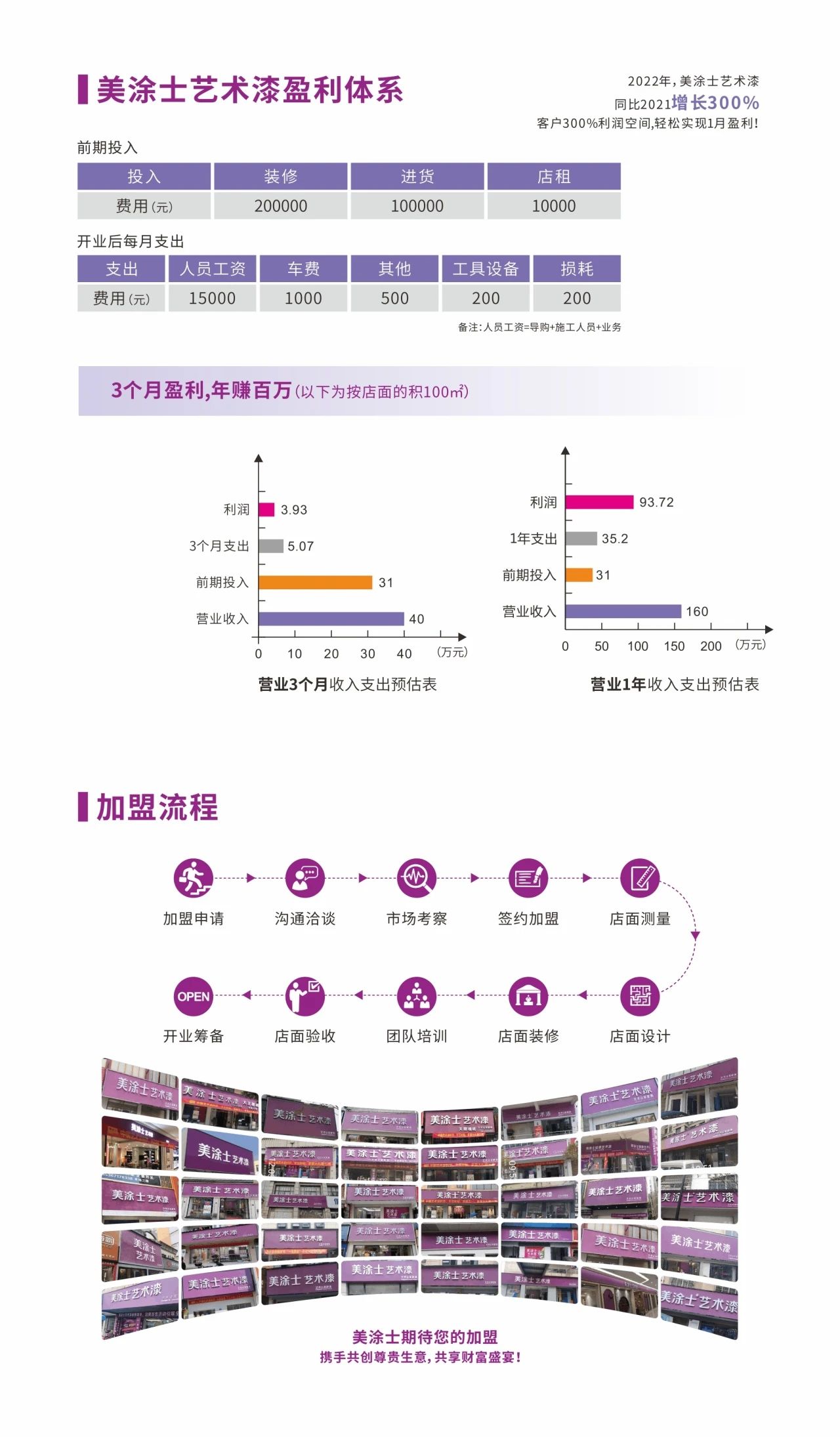 20230707143020_19946 9001cc金沙以诚为本(中国)有限公司官网