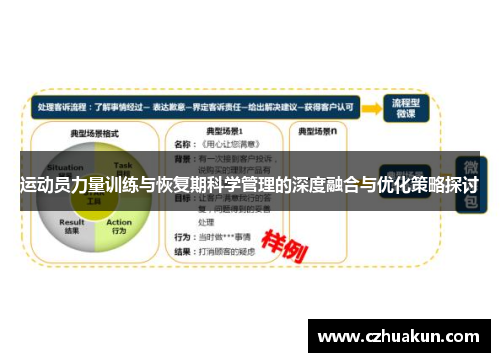 运动员力量训练与恢复期科学管理的深度融合与优化策略探讨